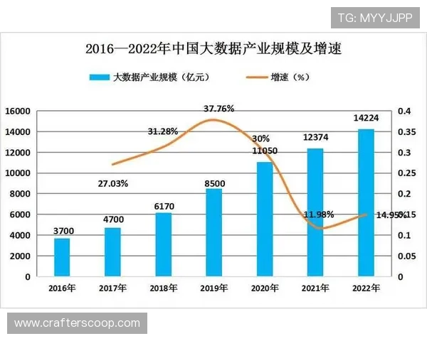 数据驱动下的欧联未来发展趋势分析与深度预测