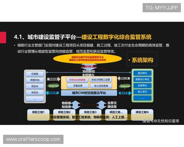 一文读懂真人娱乐平台博彩平台风控规则与安全运营全解析核心要点