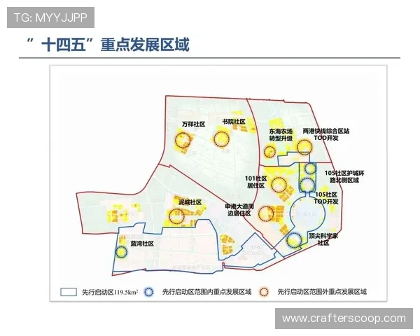 博乐市及周边区域发展潜力与生态环境保护协调研究分析