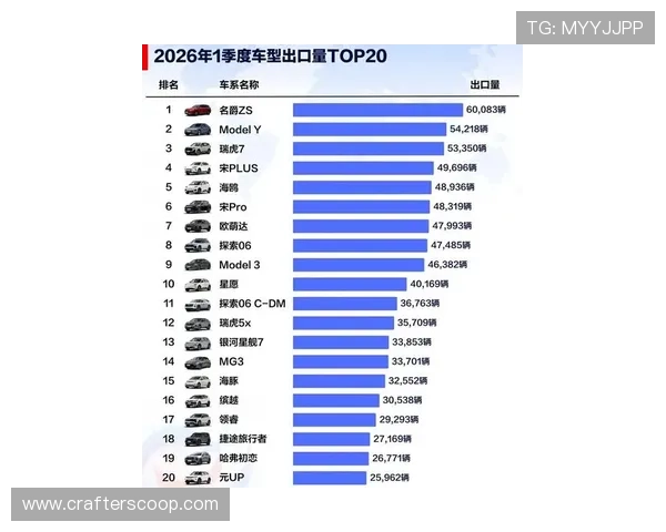 名爵品牌发展历程与未来趋势分析：从豪华运动到全球市场竞争新力量