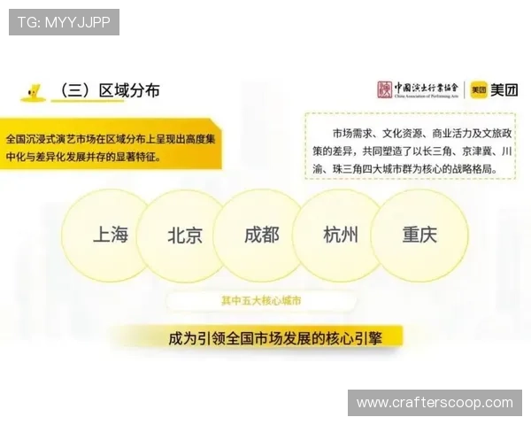 安博娱乐最新动态解析与行业发展趋势全面深度剖析