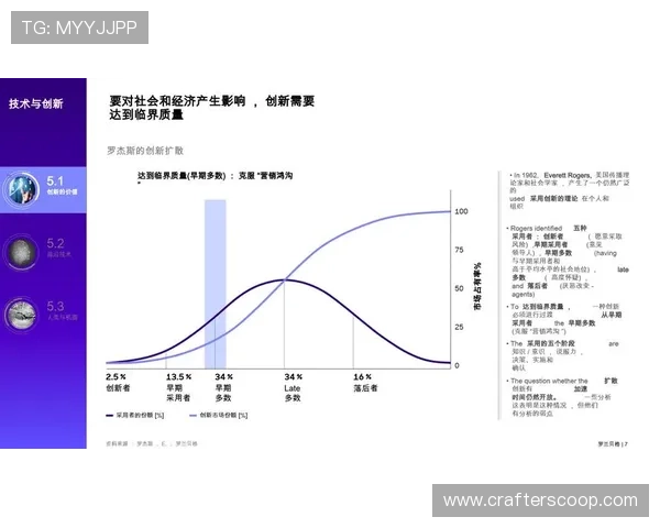 以CG体育为核心推动力的虚拟竞技世界：未来体育产业的创新与发展
