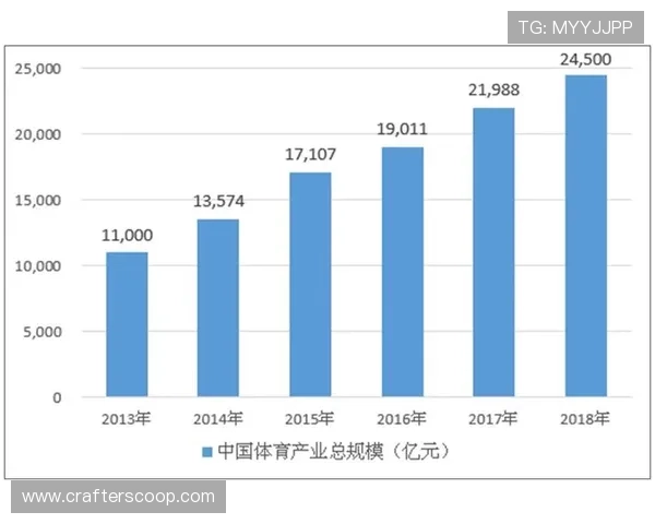 以意昂体育为核心的数字体育生态与品牌发展全景解析战略布局与未来趋势解析